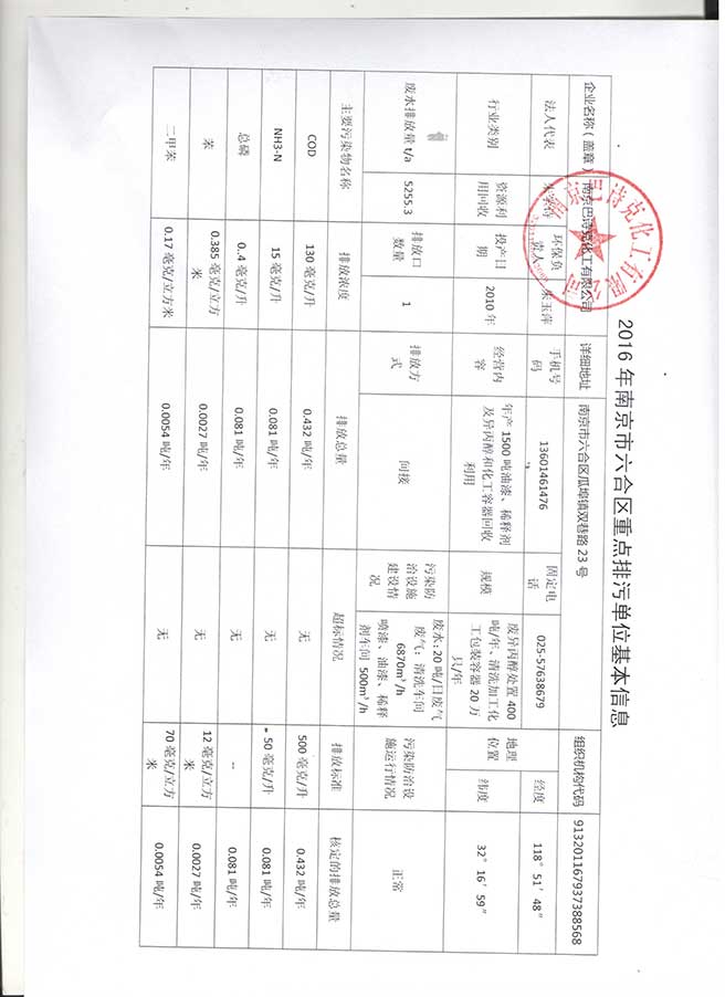 南京巴詩克環(huán)?？萍加邢薰? class=