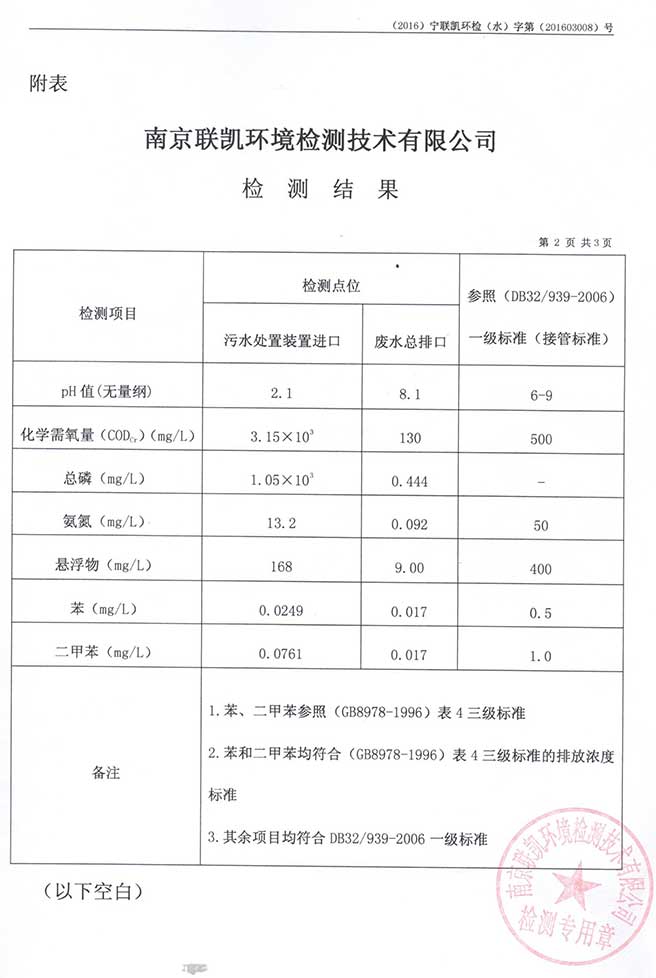 公示
